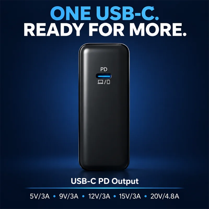 120W USB-C Fast Charger, and Power Adapter for MacBook Pro, MacBook Air, iPad Pro, Samsung Galaxy, and All USB-C Devices - Image 2